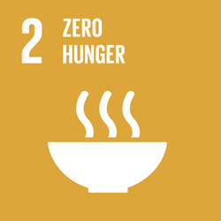 SDG 2: Zero hunger